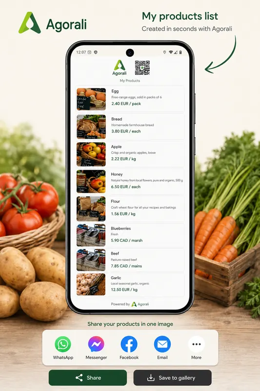 Market stall share
